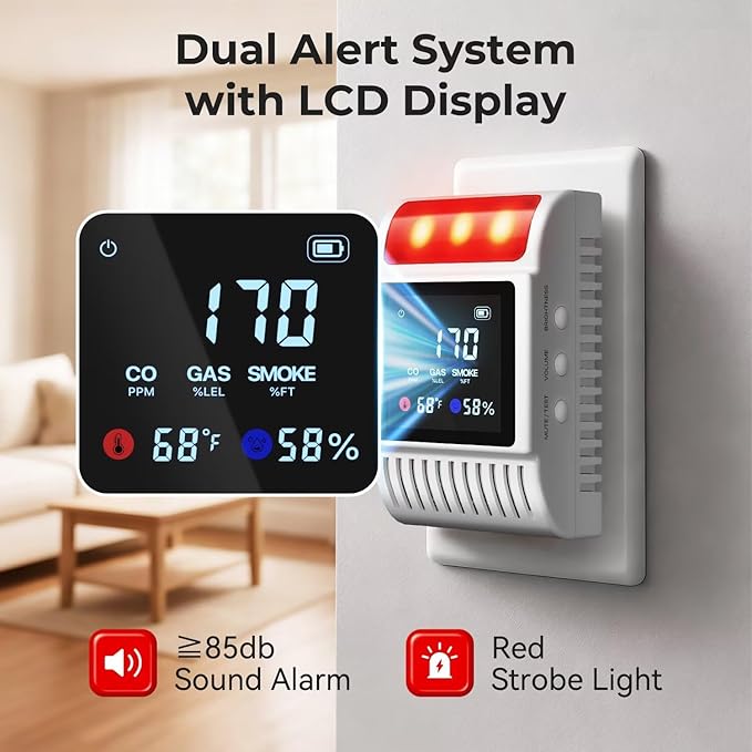6-in-1 Smoke and Carbon Monoxide Detectors Plug in, Gas Leak Detector with Battery Backup, Adjustable Brightness & Volume Levels, Smoke Alarm with Temp/Humidity for Home, RV, Travel(2-Pack) - Image 3