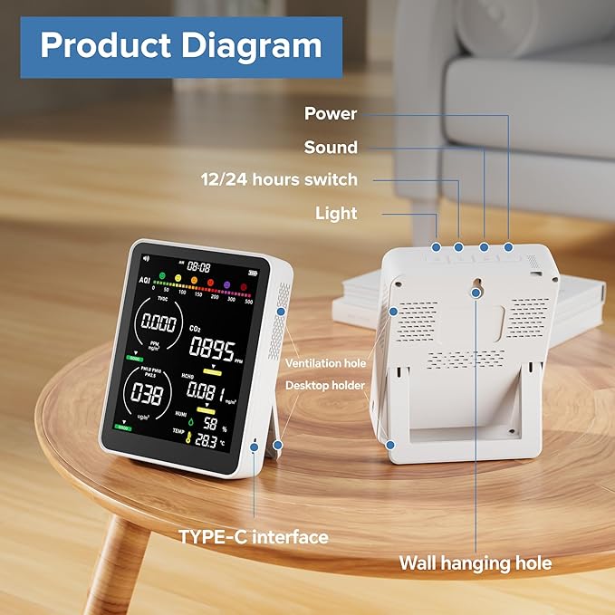 16 in 1 Air Quality Monitor Indoor 9 +7 AQI Alerts, CO2 Monitor Air Quality Tester for CO2, TVOC, PM2.5 PM1.0 PM10, HCHO Temperature Humidity AQI & Time Air Quality Meter for Home (Floral White) - Image 5