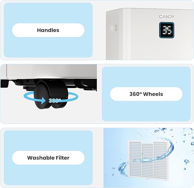 Candy 98 Pints Dehumidifier for Spaces up to 5000 Sq. Ft, Dehumidifier for Home, Basements and Large Rooms with Drain Hose and 1.45 Gallons Water Tank - Image 4