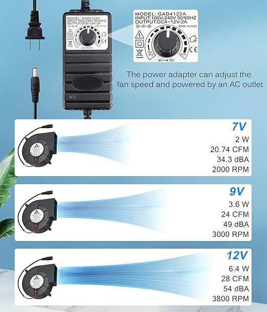 GDSTIME 97mm x 33mm DC Blower, 110V 220V AC Powered Fan 9733 with Variable Speed Controller for DIY Cooling Ventilation Exhaust Projects - Image 5