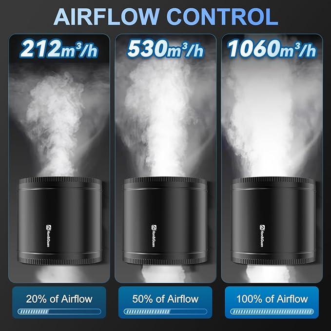 Hon&Guan 8 Inch Inline Booster Duct Fan with Speed Controller - 623 CFM Airflow with 44W Ultra-Low Power and Low Noise - Image 5