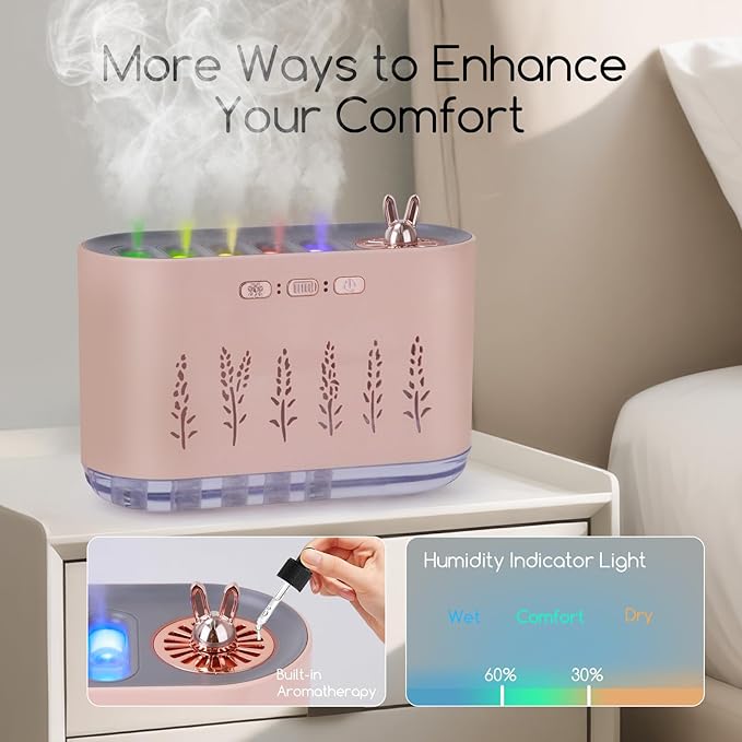 5 Nozzle Music Sensing Cool Mist Humidifier,Humidifier Diffuser with 20 Color LED Light, 700ML Essential Oil Diffuse, Auto Shut Off, Aroma Diffuser for Bedroom Home Office Yoga (Pink) - Image 5