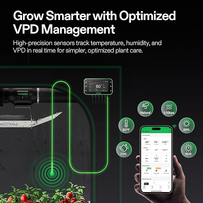 VIVOSUN GrowHub Controller E42A+ for Grow Tent, Smart Environmental WiFi-Controller with Temperature, Humidity, VPD, Timer, Cycle, Schedule Controls, Cooling Ventilation Lighting Programming - Image 4