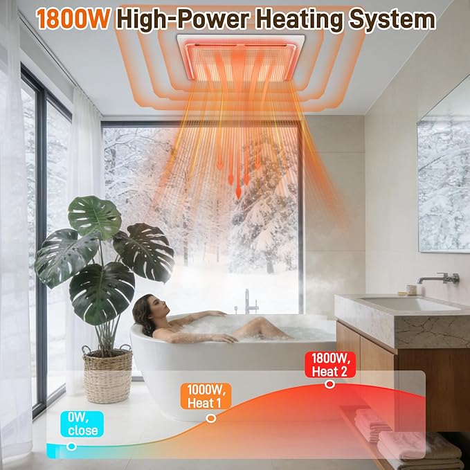 Exhaust Fan with Light and High-Efficiency Heater | Advanced 4-in-1 Bathroom Vent Fan System | 1800W Rapid Heating, 190 CFM Powerful Ventilation, Ultra-Quiet 30dB Operation | Energy-Saving Design - Image 4