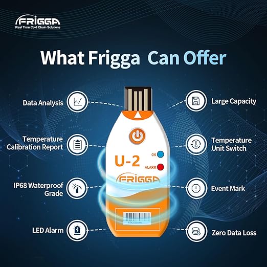 Frigga 2Pack USB Temperature Data Logger Single Use Temperature Recorder 100 Days High Accuracy Thermometer Monitor 14400 Points with PDF CSV Report, U2 - Image 7