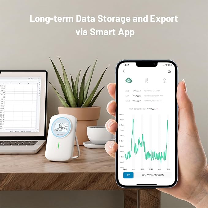INKBIRD Smart CO2 Monitor Ndir | Bluetooth 3 in 1 CO2 Detector with App | Carbon Dioxide & Temperature & Humidity Air Quality Monitor Indoor Battery Powered | for Home, Office, RV, Grow Tent (IAM-T2) - Image 7