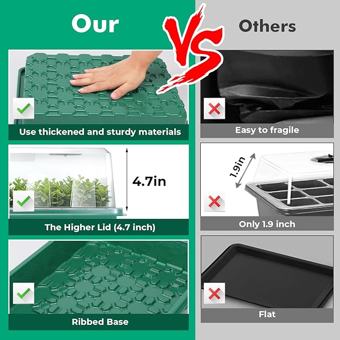 192 Cells Seed Starter Tray, 4 Packs Seed Starter Kit with Humidity Vented Domes and High Lid, Germination Kit for Indoor Greenhouse Seed Starter - Image 3