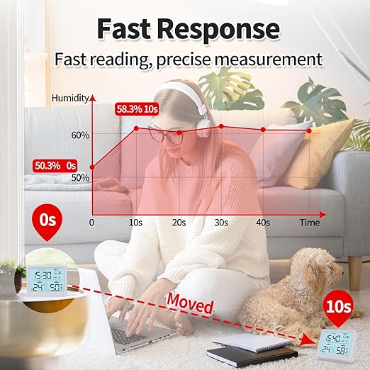 Indoor Digital Thermometer & Humidity Meter, Home Hygrometer Temperature Gauge with Date, Clock, Adjustment Brightness, Terrarium, Incubator, Greenhouse - Image 3