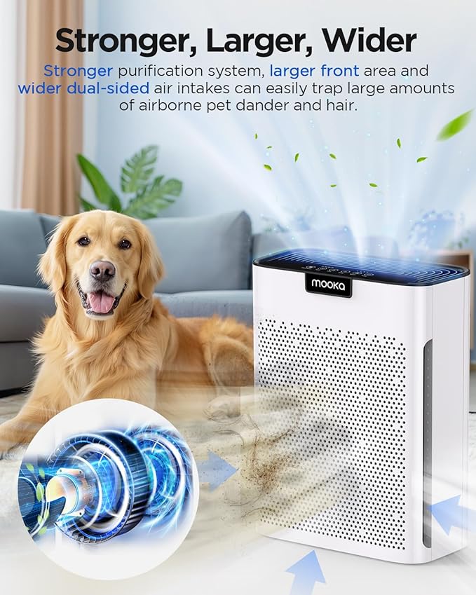Air Purifiers for Home Large Room 2200 Ft² with Washable Filters, MOOKA H13 HEPA Air Purifier for Home Pets Bedroom with Fragrance, Air Cleaner for Smoke Dust Pollen Pets Hair Odor, KJ190 White - Image 5