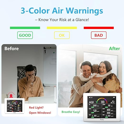 15-in-1 Smart Air Quality Monitor Indoor - AI-Powered Home Air Tester for CO2, PM2.5, TVOC, HCHO, Noise, Temp & Humidity, 6-Level AQI with 3-Color Alerts, Portable & Rechargeable - White - Image 5