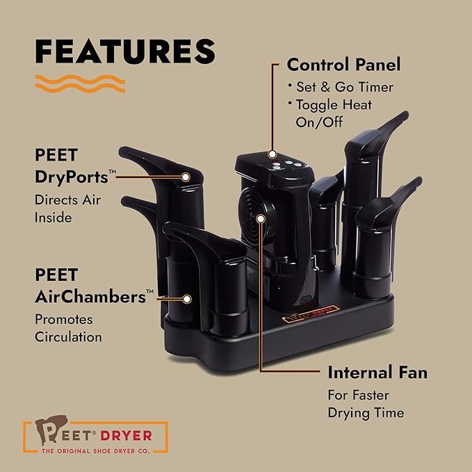 PEET, Family Dryer, Electric Shoe Dryer for 3 Pairs of Boots or Shoes, Dryer for Ski/Work Boots, Sneakers & Athletic/Outdoor Gear - Image 4