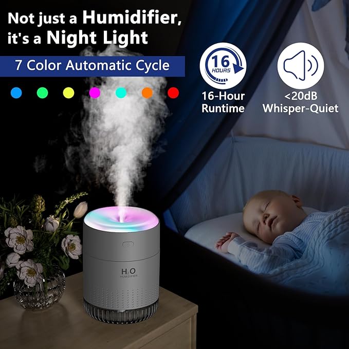 SZO Portable Mini Humidifier, 500ML USB Personal Cool Mist Humidifiers for Bedroom Office Travel Desk, Whisper Quiet 20dB with 2 Mist Modes & Auto Shut-Off, Small Desktop Humidifier(Grey) - Image 3