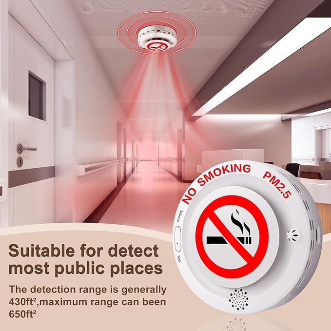 2in1 Cigarette Detector with Remote Control, No-Smoking and PM2.5 Alarm with Voice Reminder, Tobacco Control Guard Environmental Monitor for Office Public Spaces Smart Air Quality Surveillance System - Image 4