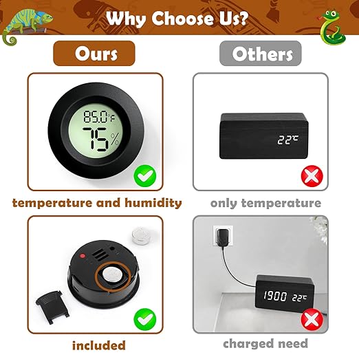 2PCS Reptile Thermometer and Humidity Gauge,Digital Adhesive Reptile Terrarium Hydrometer,Bearded Dragon Tank Accessories,Pet Humidity Meter Supplies for Leopard Crested Gecko,Snake,Lizard - Image 6