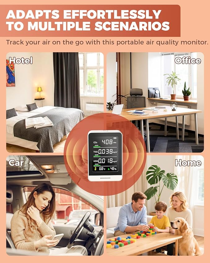 Air Quality Monitor Indoor, 5 in 1 Portable Real-Time Smart Air Quality Tester with CO2 Monitor, HCHO, TVOC, Temperature, Humidity Detector for Home, Office, Car, Hotel (White) - Image 6