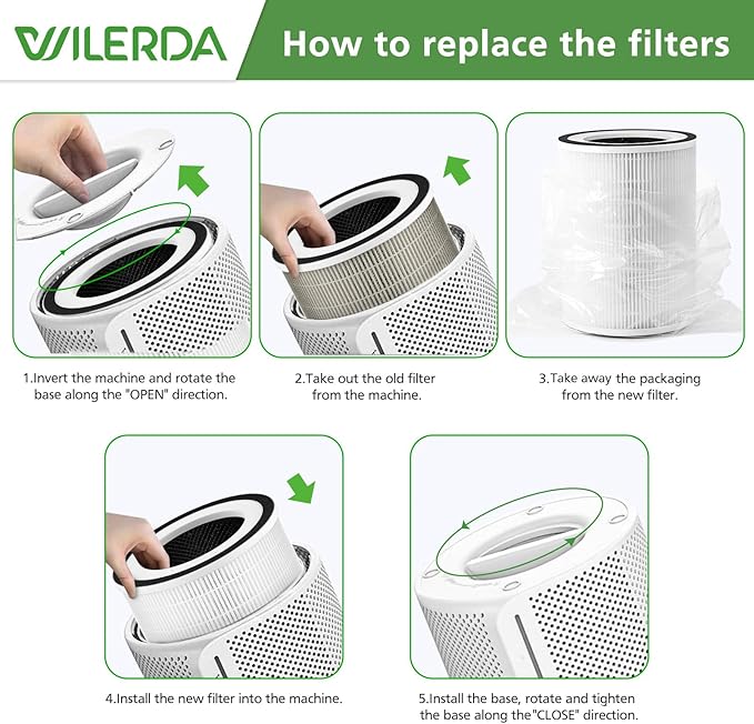 2 Pack HEPA KILO Filter Compatible with Afloia KILO, KILOPLUS, KILOPRO, MIRO,MIRO PRO and MORENTO MR-Kilo, Kalo Air Purifier, 360° 3-Stage Filtration for Odor,Smoke,Dust,Pollen,Pets - Image 7