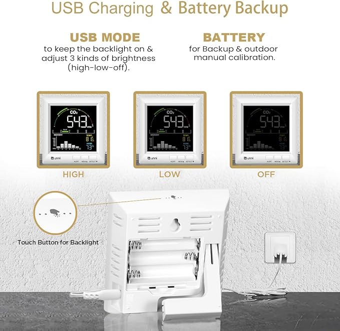 CO2 Monitor Carbon Dioxide Detector for Home, 3 Adjustable Volume for Alerts & 3 Adjustable Backlight, Photoacoustic Sensor for Temperature Humidity & Indoor Air Quality Monitor - Image 5