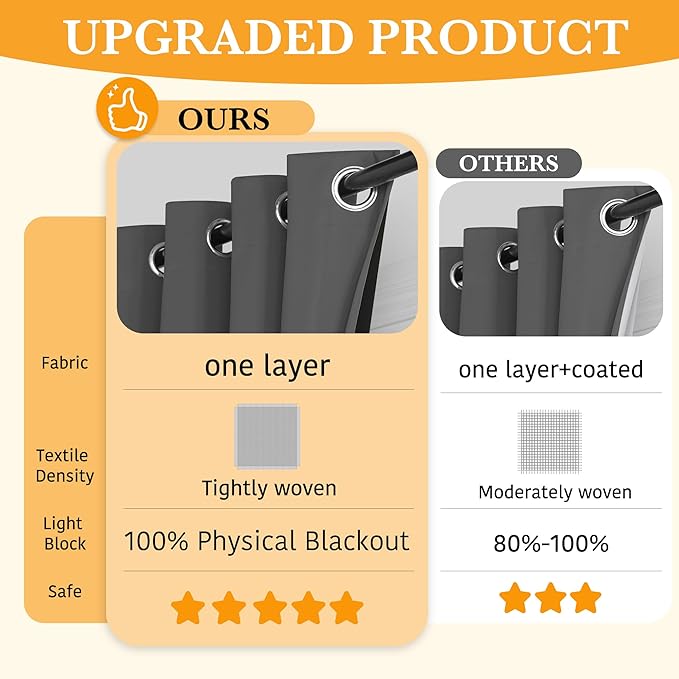 RYB HOME 100% Blackout Room Divider Curtains for Sliding Glass Door, Extra Wide Thermal Insulated Privacy Curtains for Bedroom/Patio Door/Living Room/Open Closet, Grey, W100 x L84, 1 Panel - Image 2