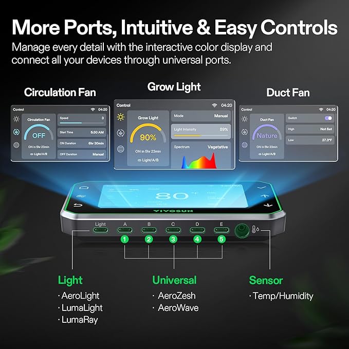 VIVOSUN Smart Air Filtration PRO G4 Kit 4", AeroZesh G4 Inline Duct Fan w/GrowHub E42A+ Temp. Humidity WiFi-Controller, Carbon Filter & Ducting, Cooling & Ventilation System for Grow Tent, Hydroponics - Image 4