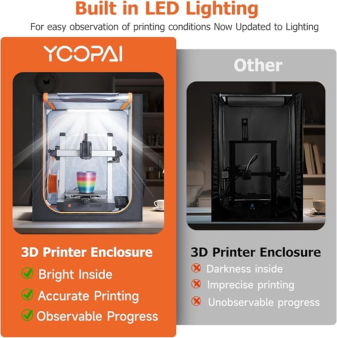 YOOPAI 3D Printer Enclosure with LED Light, Premium Dustproof Tent Constant Temperature Protective Cover for Anycubic Kobra 3 / Kobra 3 Combo/Kobra 3 V2 / Kobra 3 V2 Combo 3D Printers - Image 3