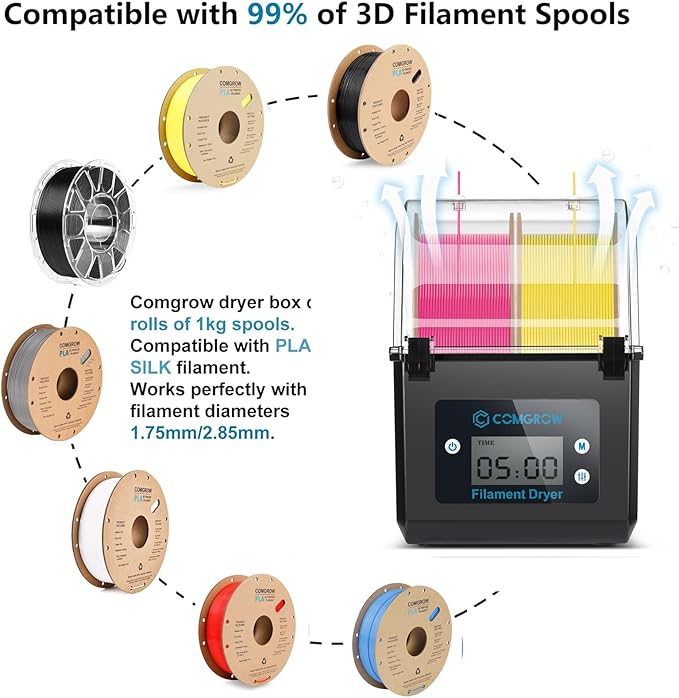 Comgrow 3D Printer Filament Dryer Box, Comgrow 3D Filament Storages, Keeping Filaments Dry During 3D Printing, Compatible with 1.75mm/2.85mm PLA ABS Material, Filament Dehydrator, Spool Holder - Image 5