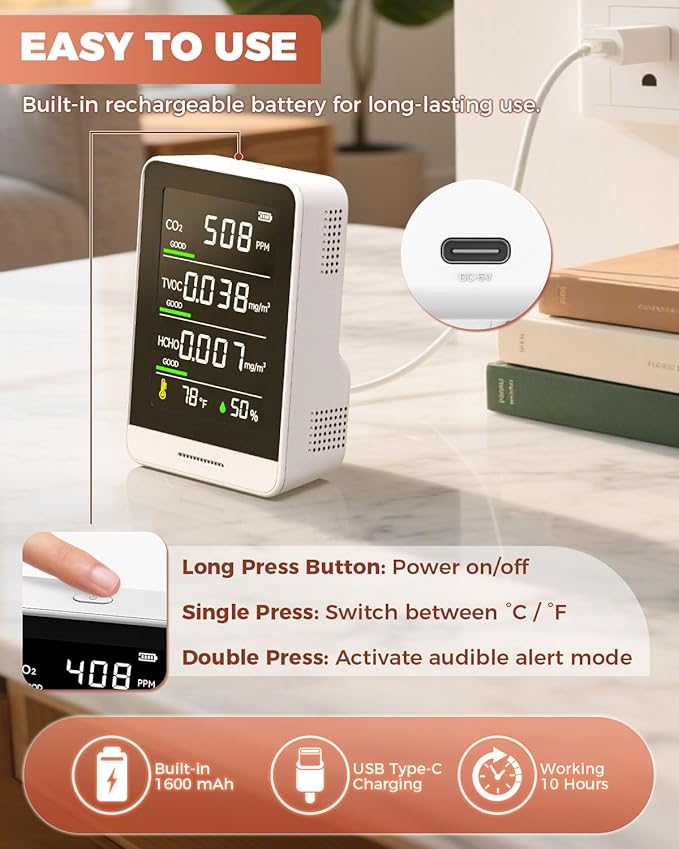 Air Quality Monitor Indoor, 5 in 1 Portable Real-Time Smart Air Quality Tester with CO2 Monitor, HCHO, TVOC, Temperature, Humidity Detector for Home, Office, Car, Hotel (White) - Image 7