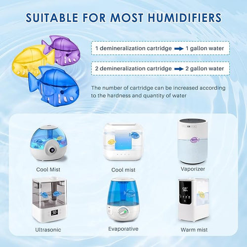 12 Pack Humidifier Cleaning Fish, Humidifier Cleaner for Most Humidifiers + Fish Tanks, Demineralization Cartridge to Purifie Water, Prevent Hard Water Build-Up, Reduce Scale to improve Humidification - Image 2