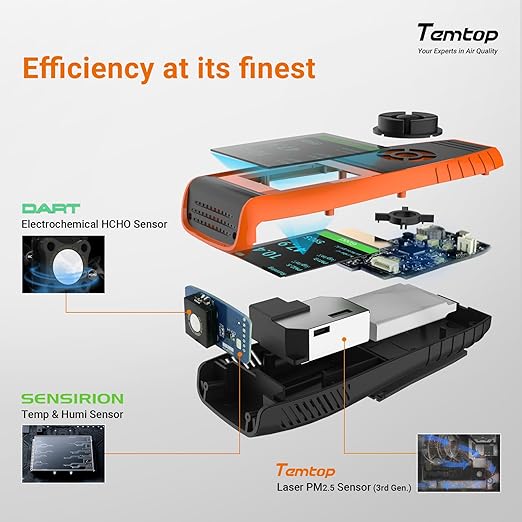 Temtop Air Quality Monitor PM2.5 PM10 Particle Counter, Formaldehyde, Temperature, Humidity, TVOC AQI Tester for Indoor/Outdoor Air Pollution Detection w/Data Export - Image 5