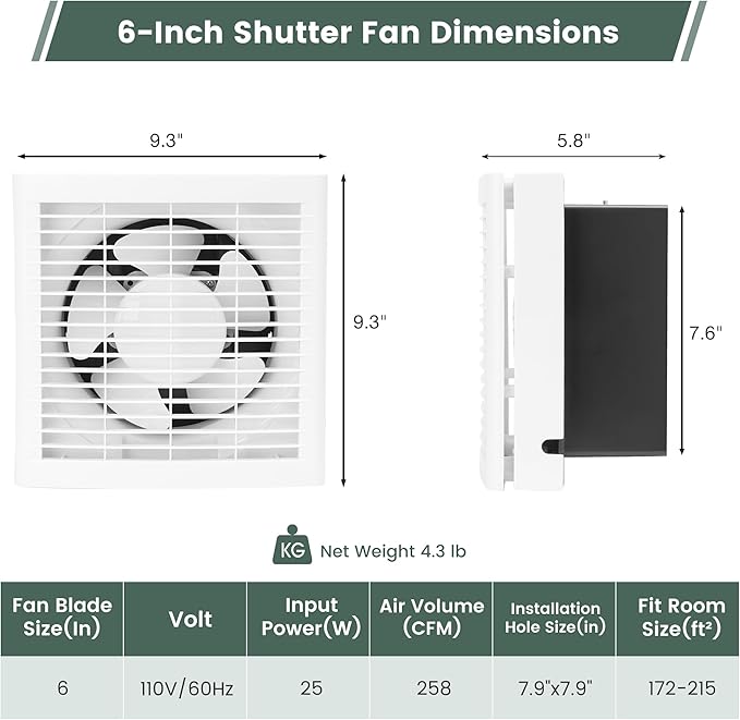 6" Shutter Exhaust Fan, 258CFM Window or Wall Mount Ventilation Fan for Greenhouse, Attic, Garage, Bathroom, Kitchen - Image 2