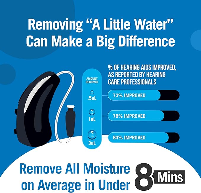 Pro Link Hearing Aid Dryer Dehumidifier - Mobile App Controlled Professional Vacuum Drying for Rechargeable Hearing Aids, Earbuds & Cochlear Implants, Removes Moisture & Dust, Easy to use - Image 4
