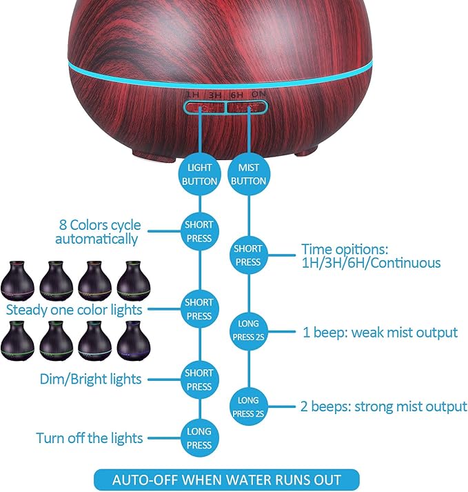 BZseed Aromatherapy Essential Oil Diffuser 550ml 12 Hours Wood Grain Aroma Diffuser with Timer Cool Mist Humidifier for Large Room, Home, Baby Bedroom, Waterless Auto Shut-off,7 Colors Lights Changing - Image 3