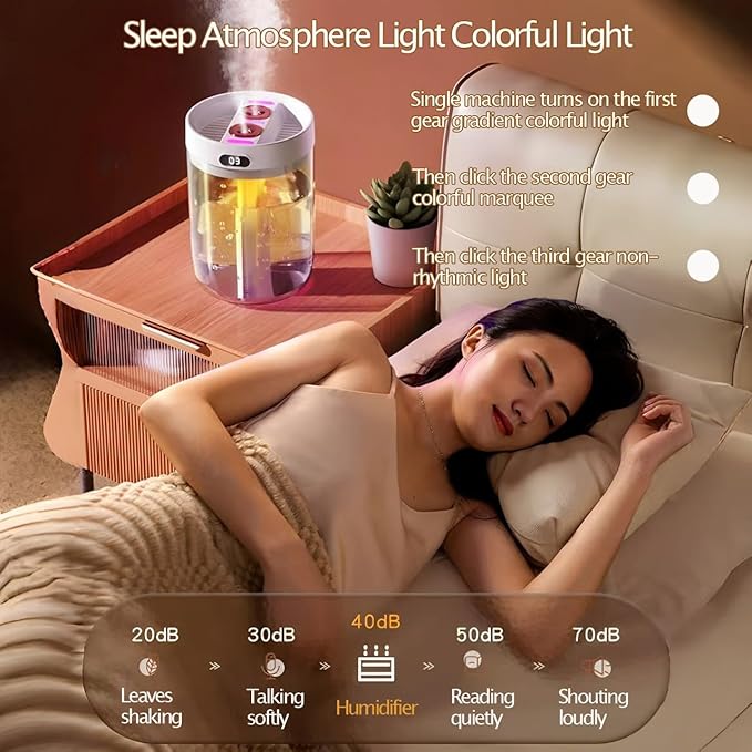 Humidifiers for Bedroom,Cool Mist Humidifiers Room Humidifier Colorful Breathing Light Silent Humidifier USB personal desktop humidifier, for baby bedroom travel office home - Image 6