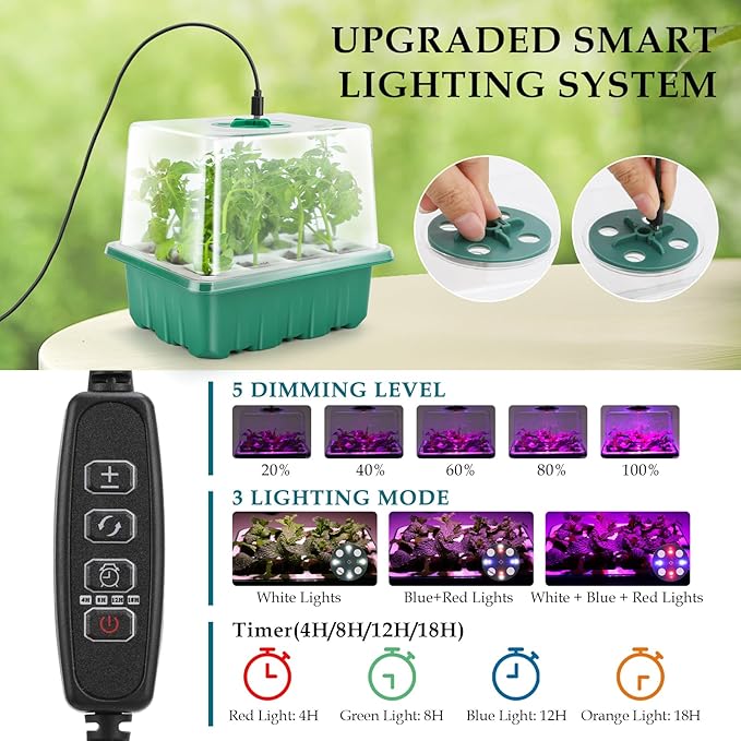 Seed Starter Tray with Grow Light, 60 Flexible Cells 5 PCS Seed Starter Kit, Reusable Seedling Starter Trays with Humidity Dome and High Lid, Germination Trays for Indoor Greenhouse Seed Starter - Image 3