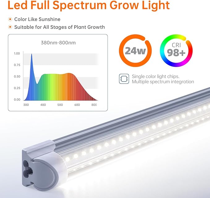 Bstrip Indoor Greenhouse with Grow Light, Mini Green House with 4 Pack T8 Full Spectrum Plant Lights with Timer, Indoor Greenhouse Cabinet for Indoor Plant, Seed Starting, Seed Tray, 29.5"x13.8"x59" - Image 7