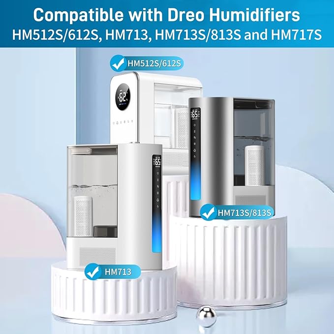 4-Pack Humidifier Demineralization Cartridge Compatible with Dreo Humidifiers HM512S/612S, HM713, HM713S/813S and HM717S Models, Prevents Hard Water Build-Up | Filters Mineral | Eliminate White Dust - Image 2