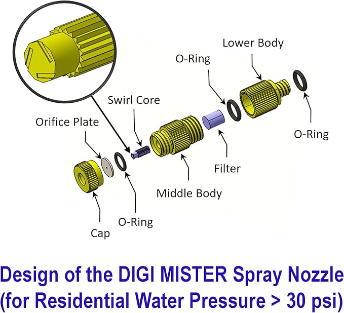 Humidifier Spray Nozzles Compatible with All DIGI MISTER Humidifiers (Pack of 5) - Image 3