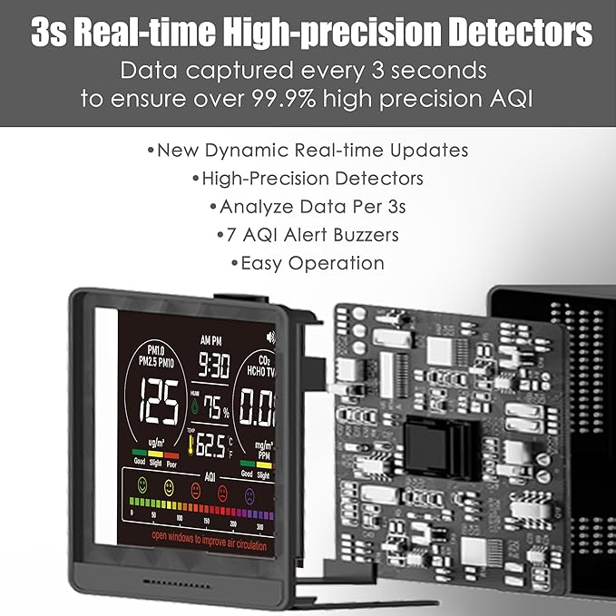 Professional Indoor Air Quality Monitor with 7X AQI,16 in 1 Portable Real-Time Detector for PM2.5 | PM10 | CO2 | TVOC | HCHO | Temp | Hum for Home Cars Plants Pets - Image 5