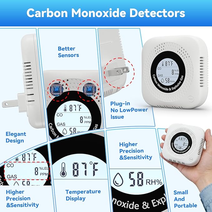 Gas Leak Detector 4-in-1 for Carbon Monoxide Detectors Methane and Propane Alarm Temperature and Humidity Monitor, Suitable for Home, Kitchen, RV, Hotel, Travel - Image 6