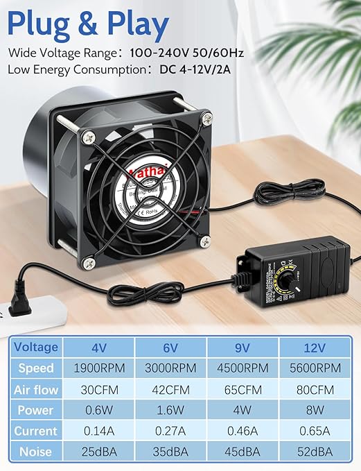 Wathai 80mm Small 12V DC Axial Exhaust Fan with AC Adapter, 3 Inch Duct Fan for Fume Extractor, Soldering Smoke, 3D Printer Enclosure, Laser Engraver Dual Ball High Airflow - Image 5