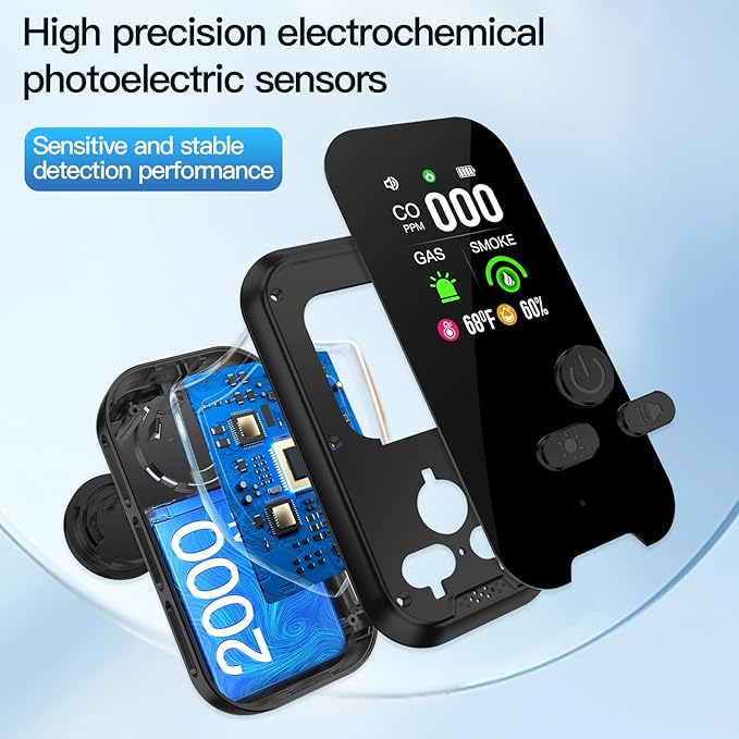 5IN1 Plug in Smoke & Carbon Monoxide Detector & Combustible Natural Gas Combination Builti-in Backup Battery HD Screen [Smoke CO Gas Temp Humidity Sensor] for Home Hotel RV (1-Pcs, Black) - Image 8