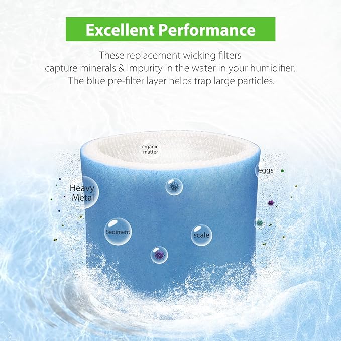 Smilyan 2 Pack Upgraded Blue Mesh HC-14 Humidifier Replacement Wicking Filter E for Honeywell HCM-6009 HCM-6011 HEV680 HEV685 Series, Part # HC14PF3 HC-14V1 HC-14 HC-14N - Image 2