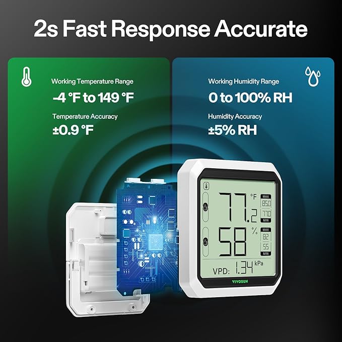 VIVOSUN AeroLab THB1 Wireless Bluetooth Hygrometer Thermometer Indoor, Smart Temperature Monitor, VPD, Digital Humidity Meter, LCD Remote Control & Alert, Data Storage, Dual Channels, Battery Included - Image 2