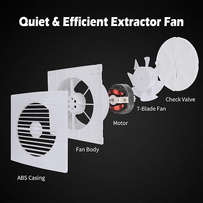 HUGOOME Exhaust Fan 76 CFM, 12W 130m³/h Ventilation Extractor with Anti-backflow Check Valve Chain Switch, Window and Wall Mount Vent Fan(4 inch / 110V) - Image 6