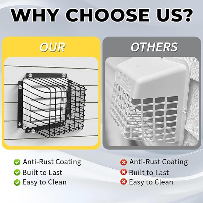 Universal Outside Bird Guard - Stainless Steel Construction Vent Cover, Fits 3 inch to 4 inch Vent Hoods, Prevents Birds, Rodents and Debris from Entering Dryer or Bathroom Exhaust Fan, Black - Image 4
