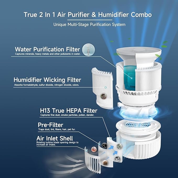 2-in-1 Humidifier and Air Purifier Combo, Mistless Evaporative Humidifier and HEPA Filter Air Purifier, Silent, WIFI Smart for Bedroom, White - Image 2