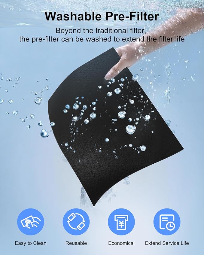 Air Purifiers for Home Large Room 2200 Ft² with Washable Filters, MOOKA H13 HEPA Air Purifier for Home Pets Bedroom with Fragrance, Air Cleaner for Smoke Dust Pollen Pets Hair Odor, KJ190 Grey - Image 2
