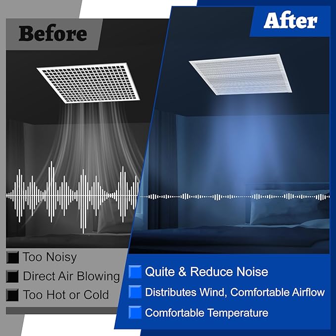 Sound Deadening Kit for Vent, Sound Proof Foam Panel and Vent Covers for Noise Reducing, 5.38 Sqft Acoustic Foam Panels & 2 Pcs 10"× 14" Mesh Vent Covers for Registers, Grilles & Vents - Image 6