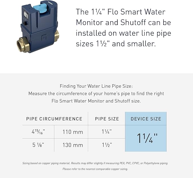 Moen Flo Smart Water Monitor and Automatic Shutoff Sensor, Wi-Fi Connected Water Leak Detector for 1-1/4-Inch Diameter Pipe, 900-002 - Image 13