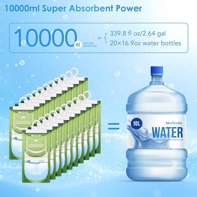 Moisture Absorbers 20 Pack Fresh Fragrance, Hanging Closet Dehumidifier Bags, Humidity Absorber, Compact Eliminates Odors Humidity Packs for Car, Bathroom, Bedroom, Basement, 9.8OZ - Image 4