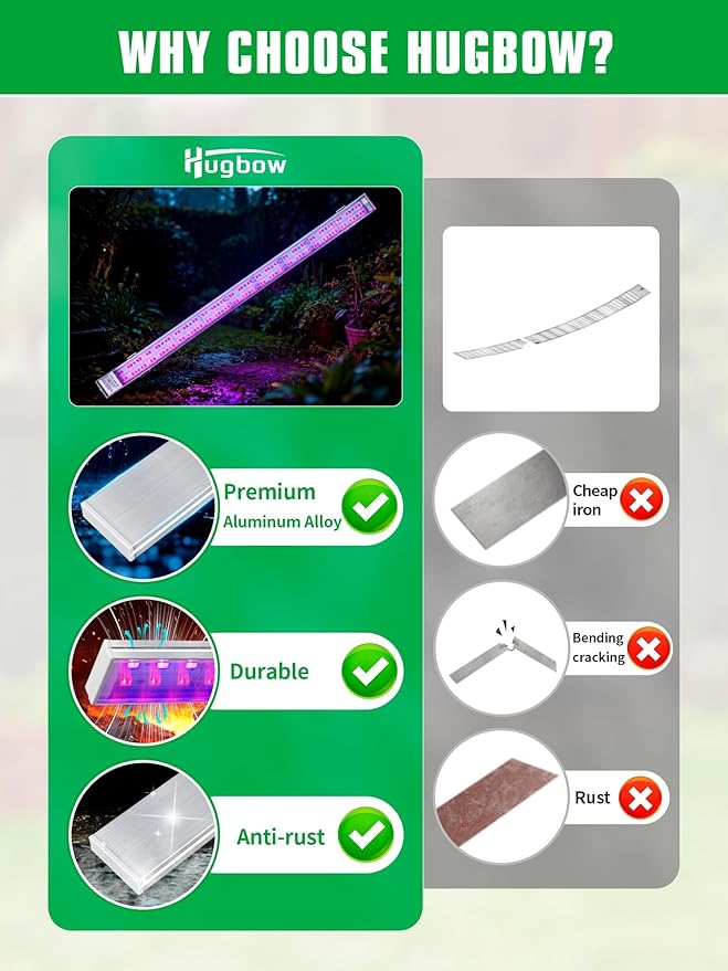 Mini Greenhouse Indoor, Mini Green House with Grow Light, 15W Full Spectrum Plant Lights & Timer for Seed Starter Tray, Indoor Outdoor Plants 24"x16"x20" - Image 7